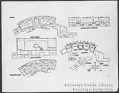 Development plan of Aquarium site, Coney Island